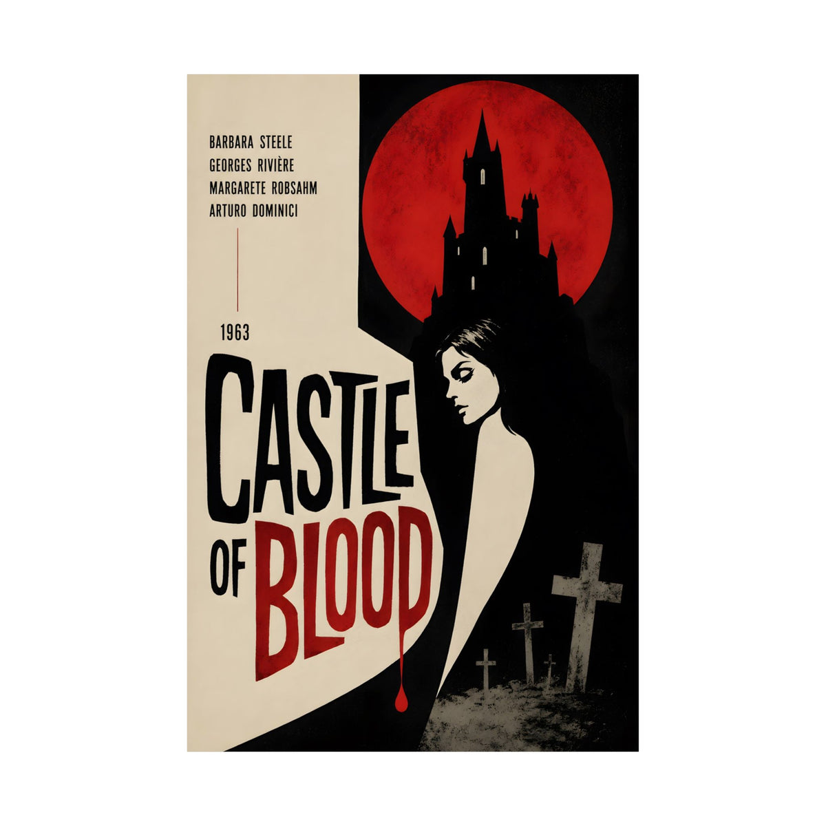 Castle of Blood Poster Print